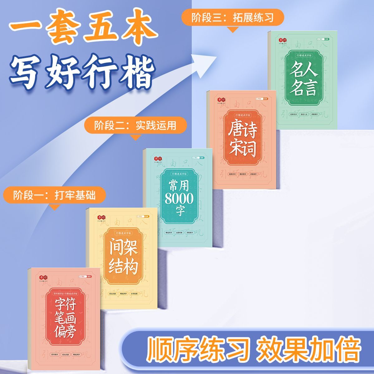 Chinese Learning Characters Co - Chinese Calligraphy Practice Book ulasan dan harga