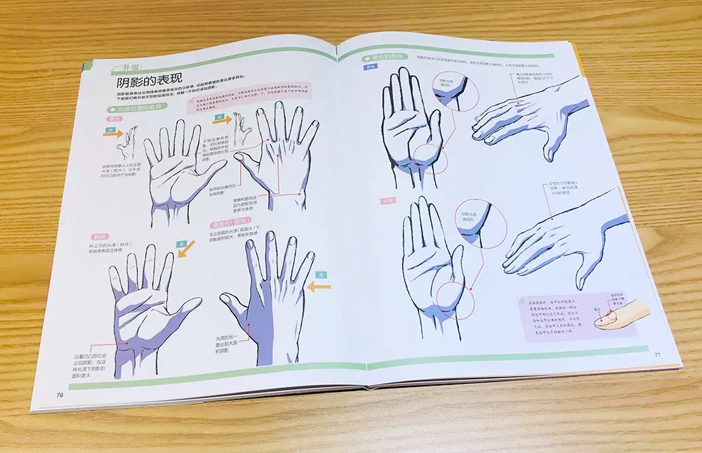Kagami Takahiro's Hand Paintin - Chinese Calligraphy Practice Book ulasan dan harga