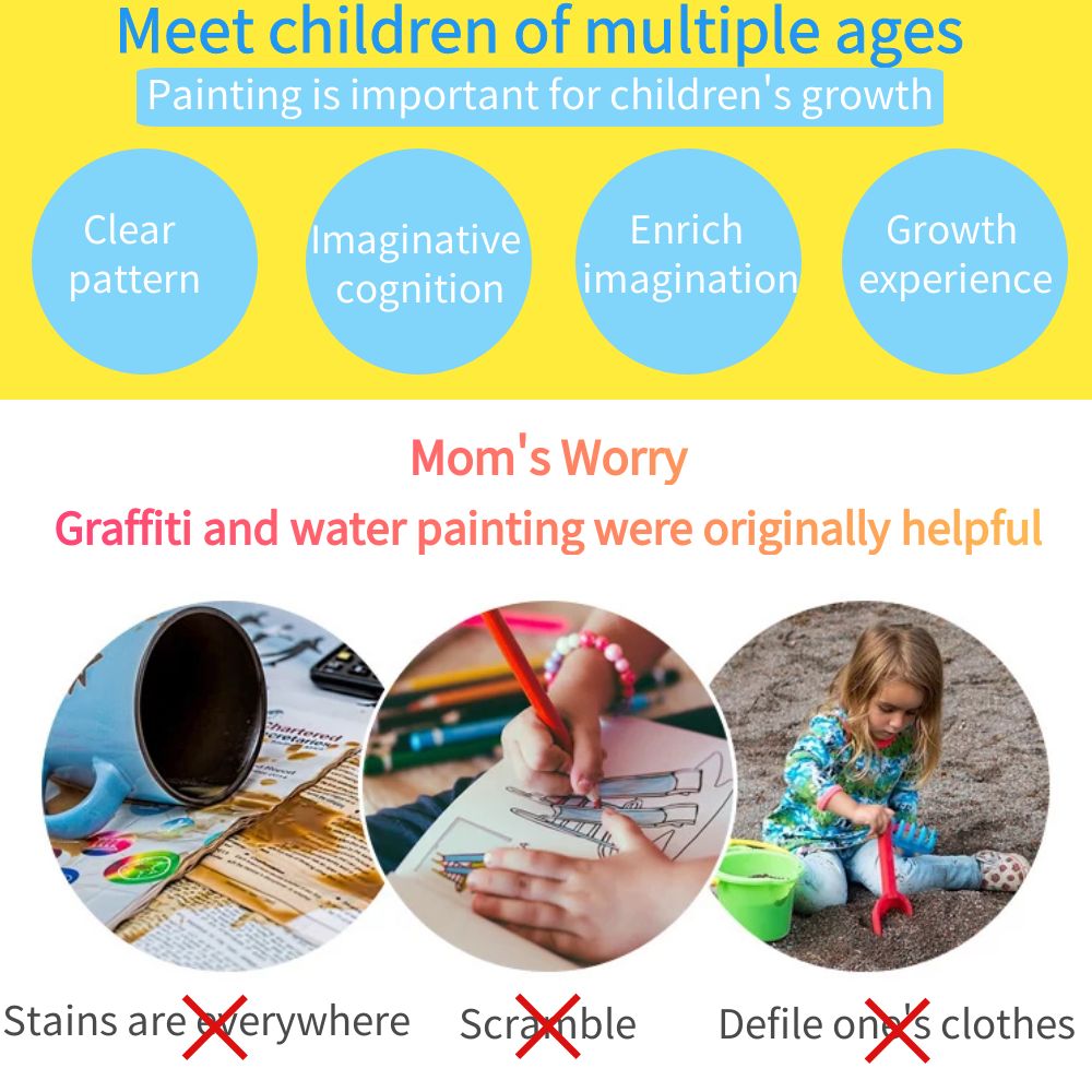 Magical Book Water Drawing Mon - Reusable Water Magic Coloring Book ulasan dan harga