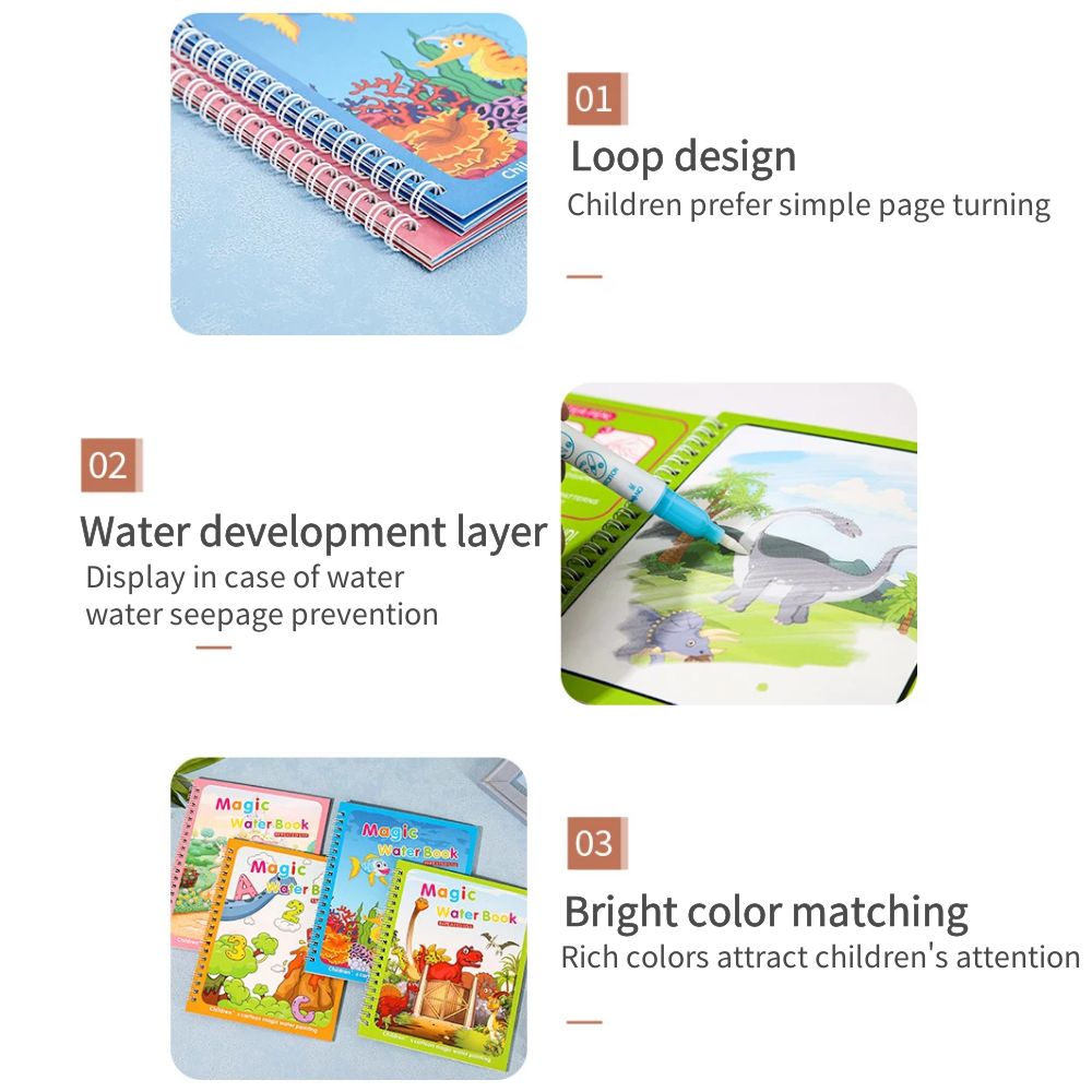 Magical Book Water Drawing Mon - Reusable Water Magic Coloring Book ulasan dan harga