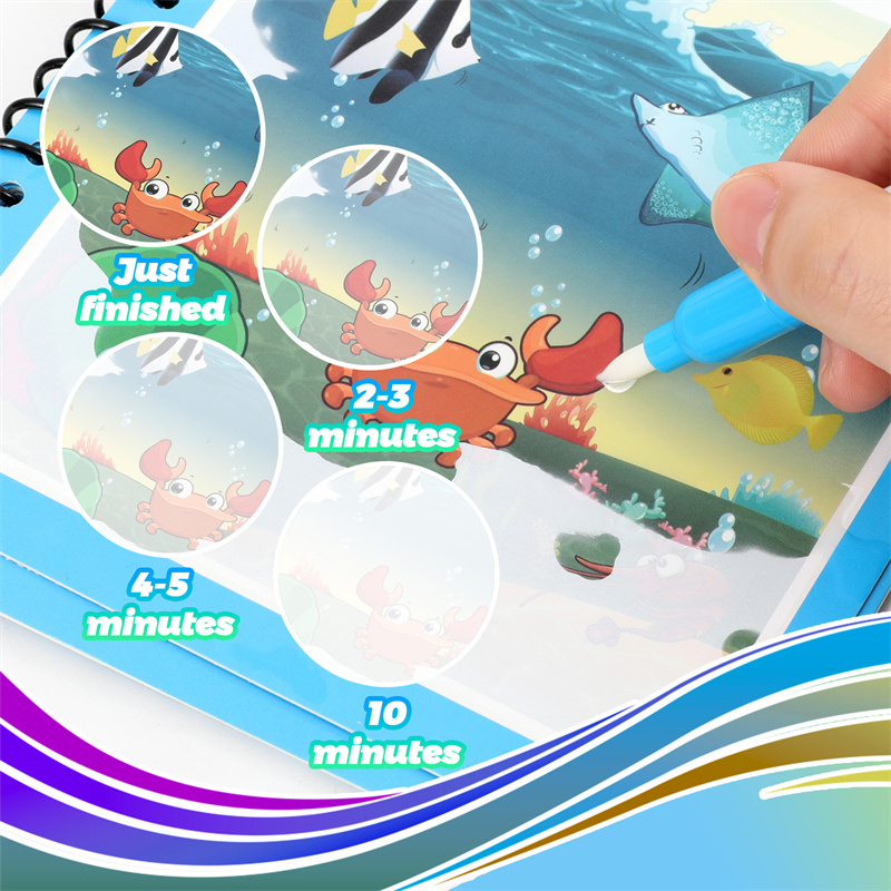 Montessori Toys Reusable Color - Reusable Water Magic Coloring Book ulasan dan harga