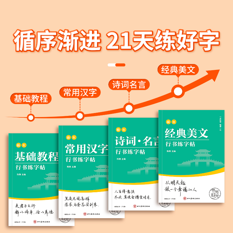 Running Script Copybooks Begin - Chinese Calligraphy Practice Book ulasan dan harga