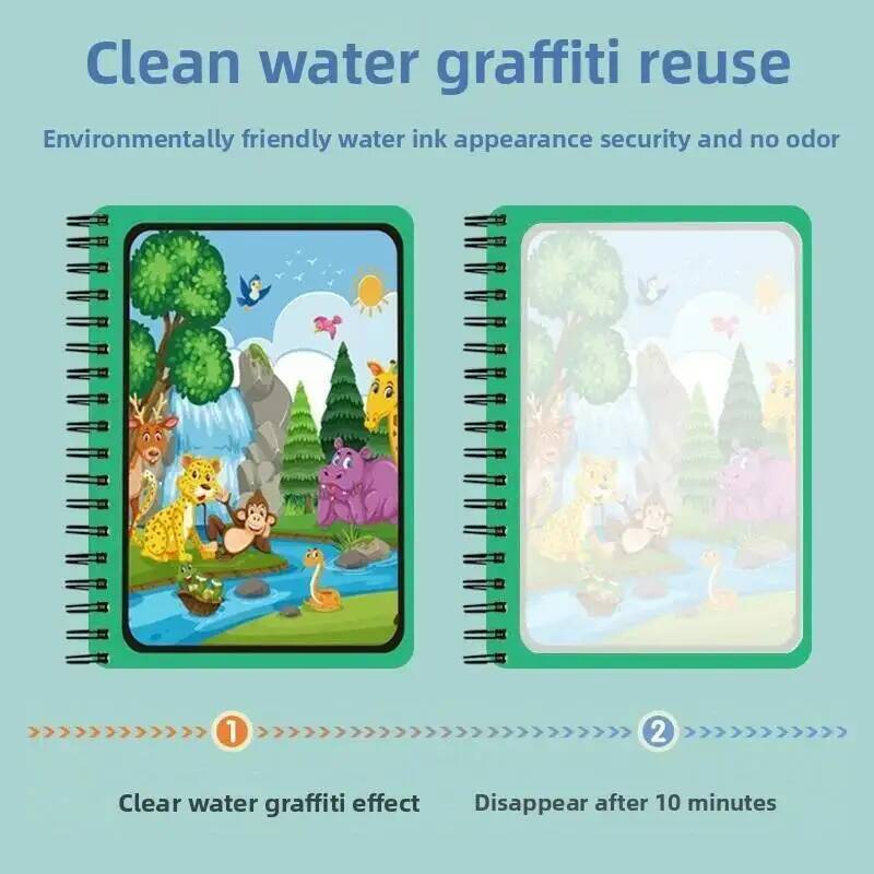 Magical Book Water Drawing Mon - Reusable Water Magic Coloring Book ulasan dan harga